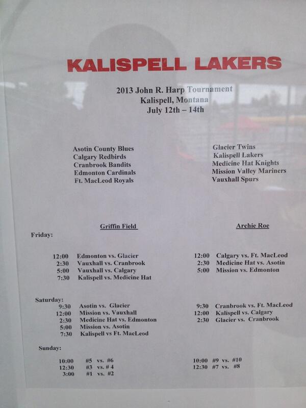 Kalispell Lakers tweet media