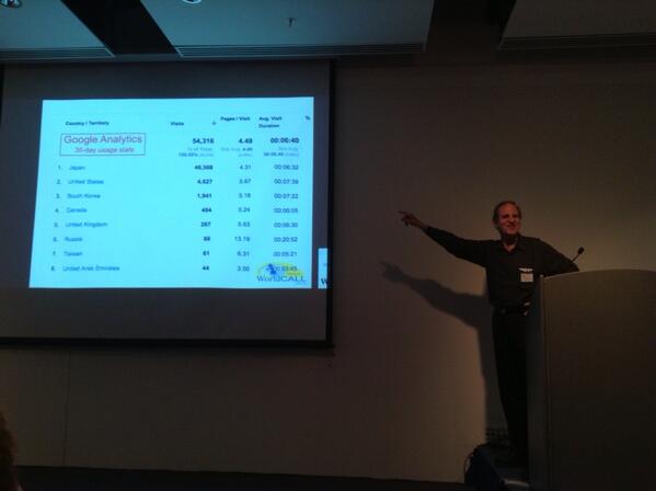 Thomas Robb on Moodle-less MoodleReader - turning a module into a free-standing program #WorldCALL2013