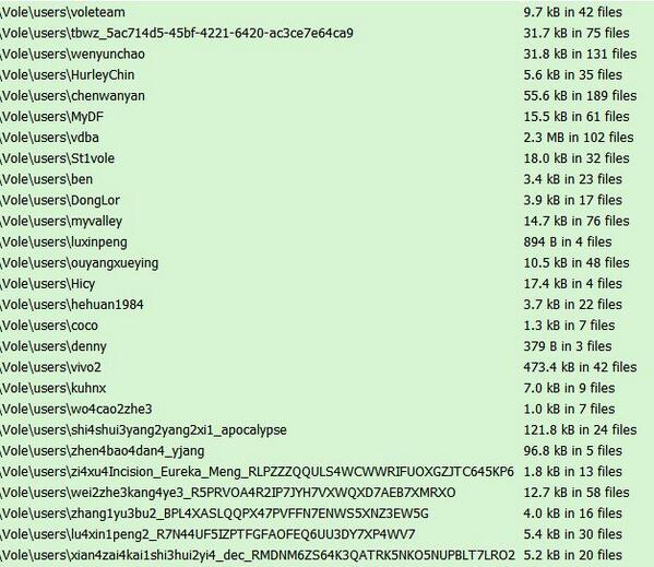 v4vendett's tweet photo. Most, if not all, CN Volers are Zhuan-shi-dang, whose Weibo accounts been blckd or del by censorship.@volecc #vole4cn http://t.co/8xLUjWy5qb