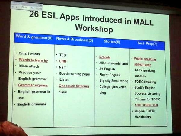 annabooklover's tweet photo. List of mobile apps for language learning by Heyoung Kim #WorldCALL2013 #mobilelearning #eltchat #elarning http://t.co/r3iOx37H1U