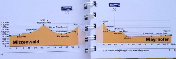 wellensonline's tweet image. 1ste rit @BIKETRANSALP achter de rug. #warm #fun 111km was een hele opgave! Wel goed geamuseerd met @ADaelmans