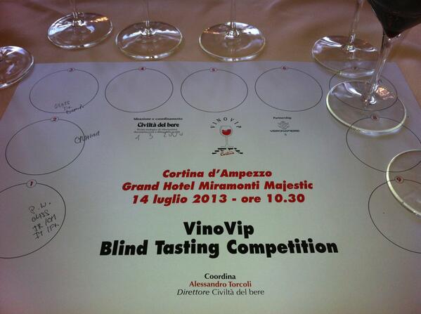 Blind tasting
