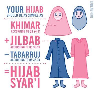 12. Hijab Syar'i = Khimar (QS 24:31) + Jilbab (QS 33:59) - Tabarruj (QS 33:33) | chirpstory.com/li/6487 |