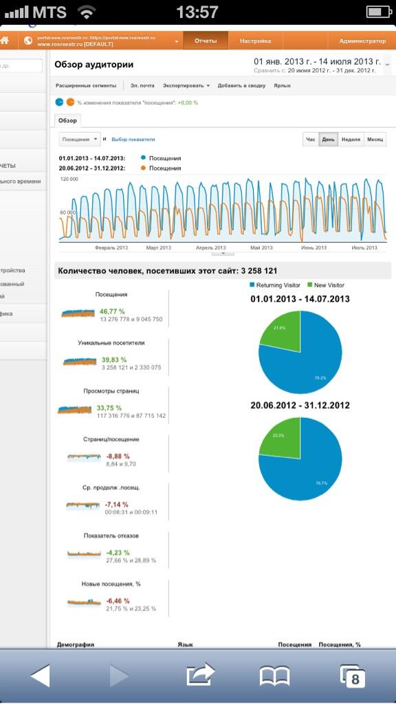 Sergey Sapelnikov tweet media