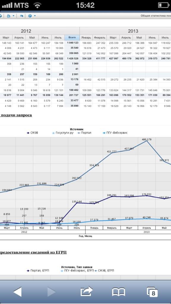 Sergey Sapelnikov tweet media
