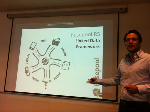 Fusepool's tweet image. #Fusepool framework