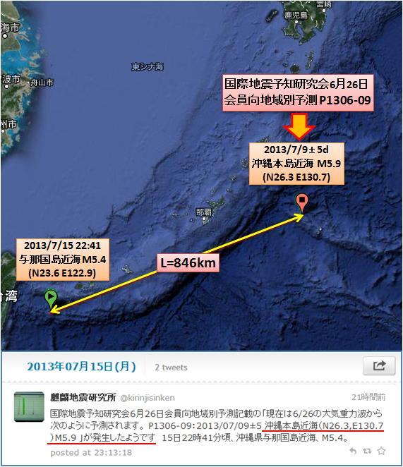 麒麟 地震 研究 所