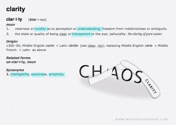 MethodLead's tweet image. Clarity cuts through chaos.  To speak well is to think well and vice versa.
buff.ly/1dB2wkg
#MethodLeadership