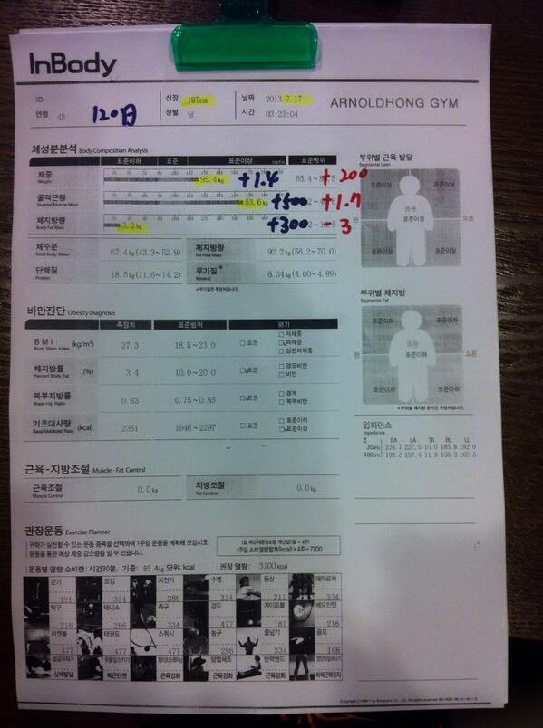 ArnoldHong41's tweet photo. 아놀드홍간헐적단식 비움&amp;채움
CLEAN16 오늘로서 120일차
정말 먹고싶은걸 다먹고도 
이몸상태가 유지되네요 ^^
http://t.co/rhgns5DnBw http://t.co/JUuiIuAh50