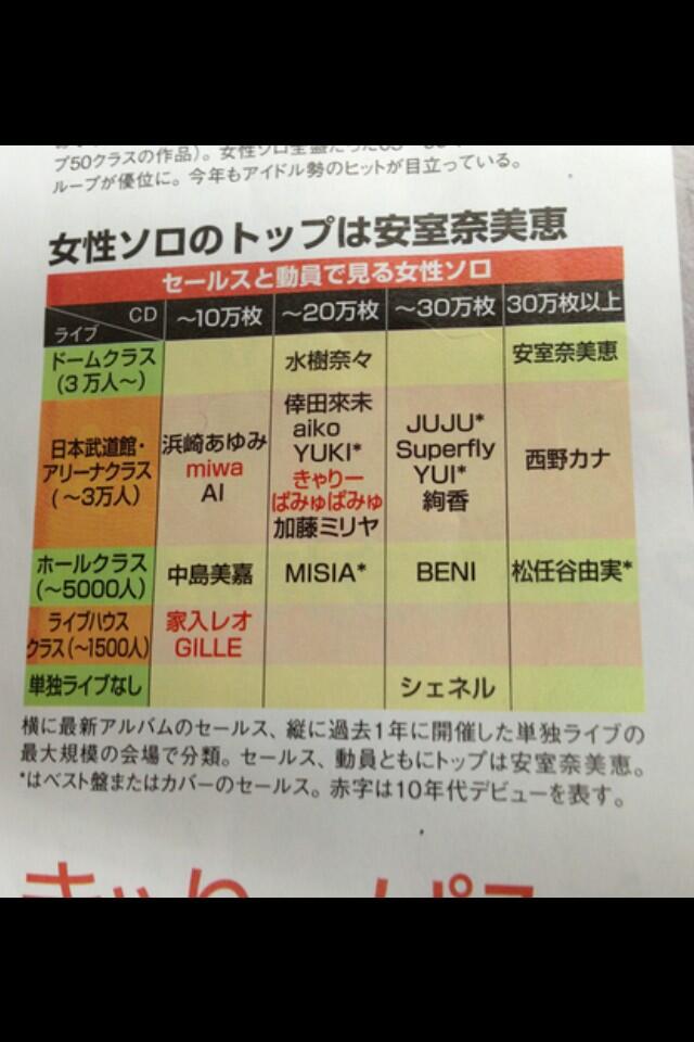 BPUoMD0CUAAmNV2.jpg:large