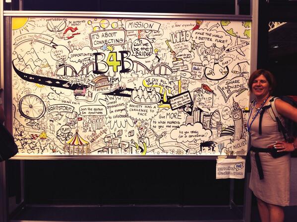 The finished wall <a href="/B4B_UK/">Business4Better UK</a> by <a href="/NatiTal/">Natalia Talkowska</a>  #B4BUK