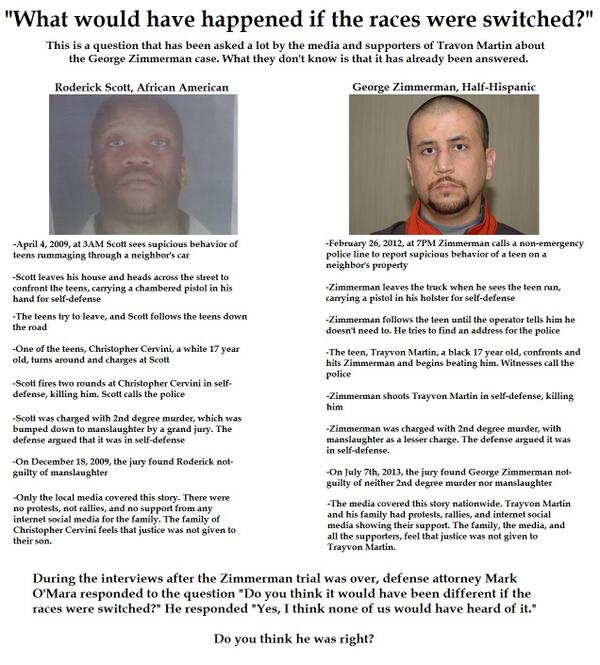 WwwImp1's tweet photo. #Trayvon #zimmerman #trial What would have happened if the races were switched? http://t.co/Rr8tT8C15o