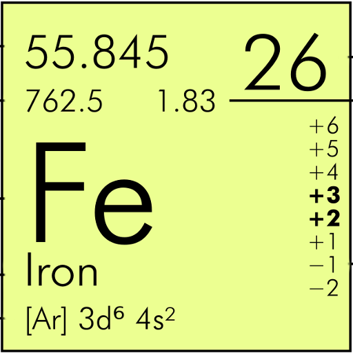 и менделеева. периодическая система химических элементов железо. и. положение железа в периодической системе химических элементов. железо элемент таблицы менделеева.
