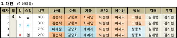 대전 공연 캐스팅 올려드립니다. 예매는 인터파크에서 가능합니다^^
ticket.interpark.com/Ticket/Goods/G…