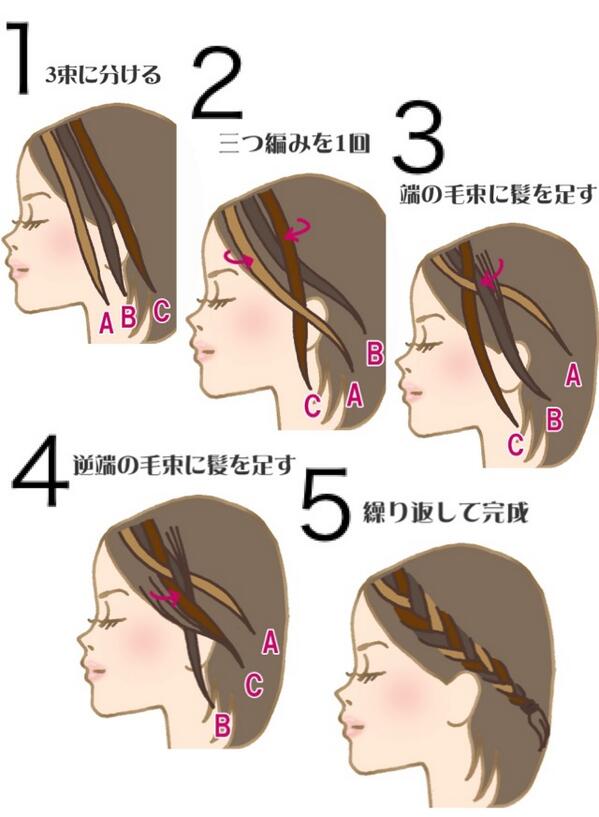基本の編みこみですよ♡