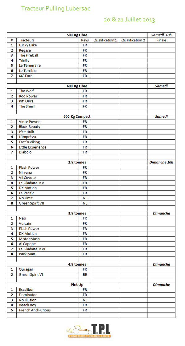 Je suis pret pour la compétition de tracteur pulling à Lubersac ce week-end.