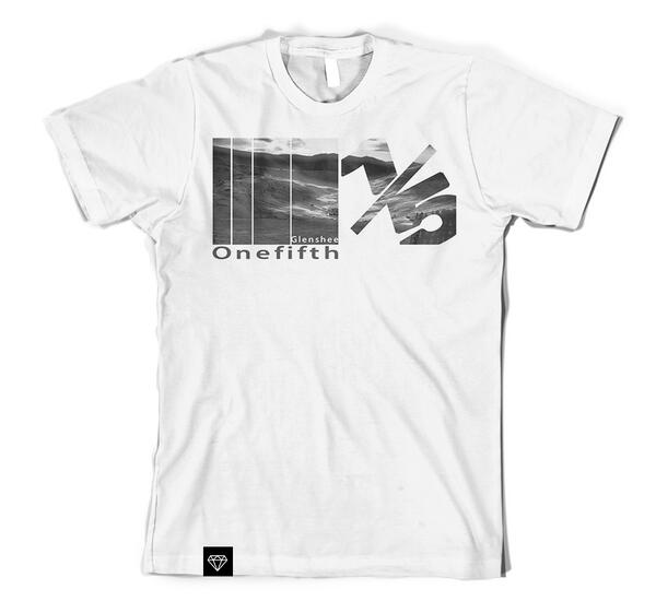 OnefifthC's tweet image. Coming soon