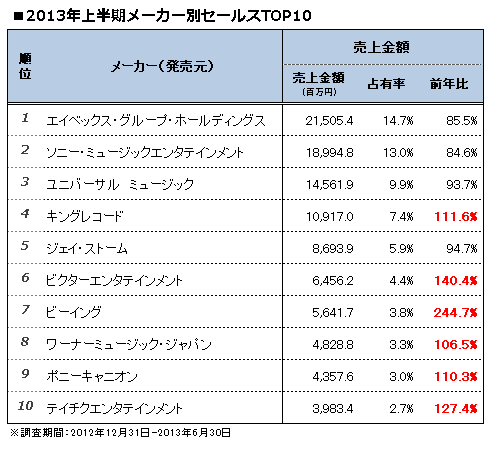 埋め込み画像への固定リンク