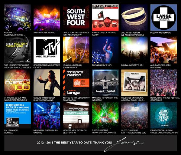 1st yr not in #Top100, best year of my career. I don't need your vote, but please continue to support - no longer a #