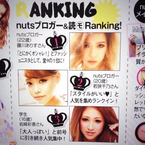 藤川ありす やば Nutsの読モランキング1位でした T T 頑張ったかいがあった T T 嬉しい みんなのおかげだ ありがとー これからも応援よろしくお願いします Http T Co Sriux3gocj