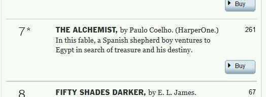 karmoles's tweet photo. Mañana: El Alquimista batiendo todos los récords, 261 semanas en la lista de los más vendidos del New York Times > http://t.co/nrEekcsDiD