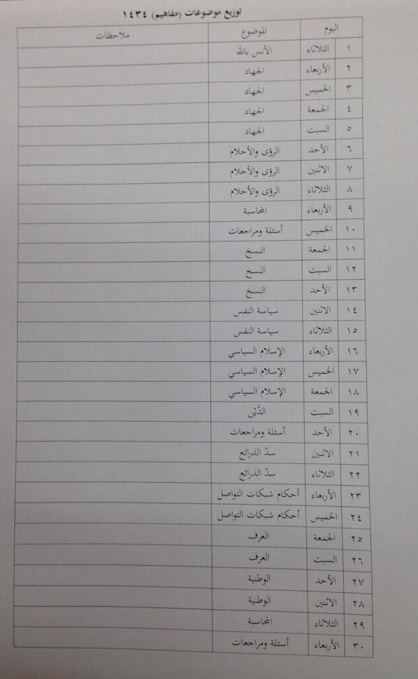 Ta2mel's tweet photo. @abanaemah 
أستاذي فيه صورة لخطة البرنامج غير هذه الصورة ؟ 
لاني ماهو مكتو�� لا يطابق ما نراه اقصد الايام والعناوين http://t.co/z9fZ5FuwBA