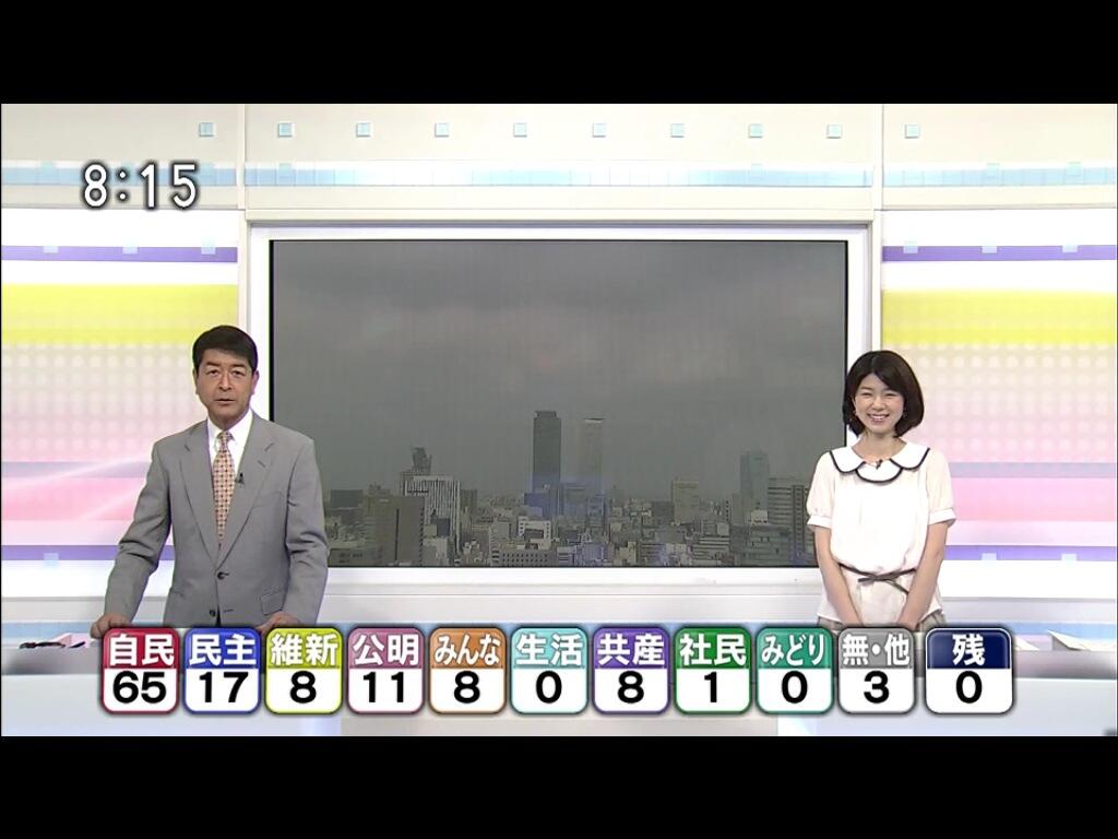 あまちゃん 13 07 22 ツイ速まとめ あまちゃん 13 07 22 ツイ速まとめ