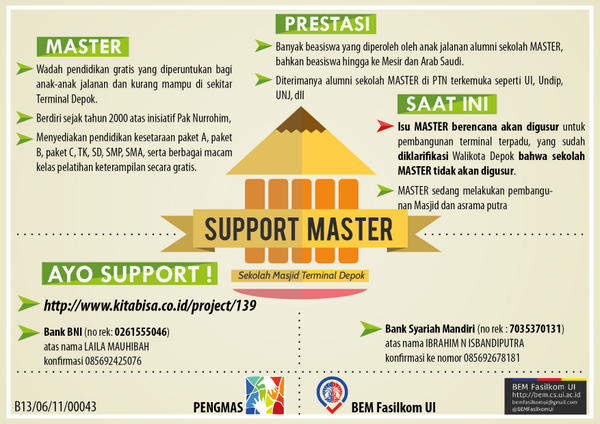 Ibrahim Nurandita Isbandiputra tweet media