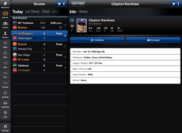 marvis1285's tweet photo. MLB Player Profile: P Clayton Kershaw (LAD) http://t.co/2QgwaxmQKY via @theScore http://t.co/4XosEUHUVM