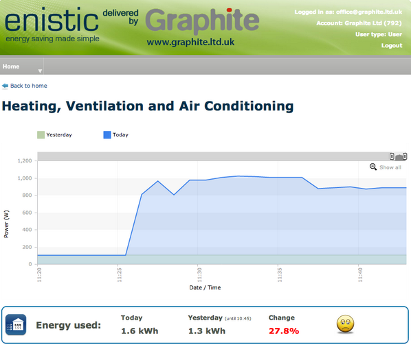Graphite (@Graphiteenergy) / Posts / X