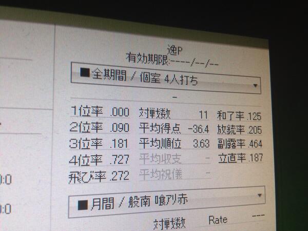 敗北の美学 Hashtag On Twitter