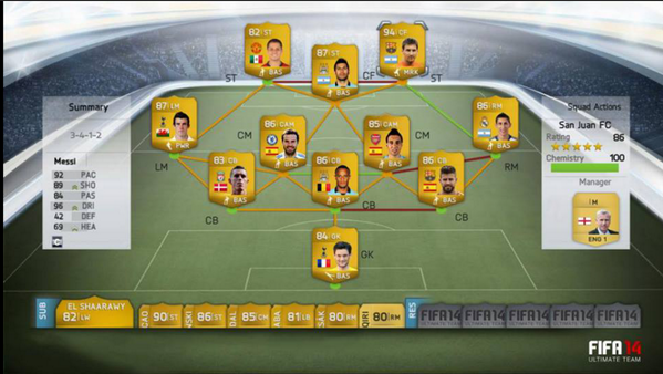 MatthewKlava's tweet photo. New FUT layout for #fifa14 #fut http://t.co/DG9UciQIWc