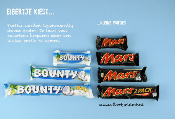 Waarom zijn candybar verpakkingen soms zo groot? #suiker #portioncontrol #vet