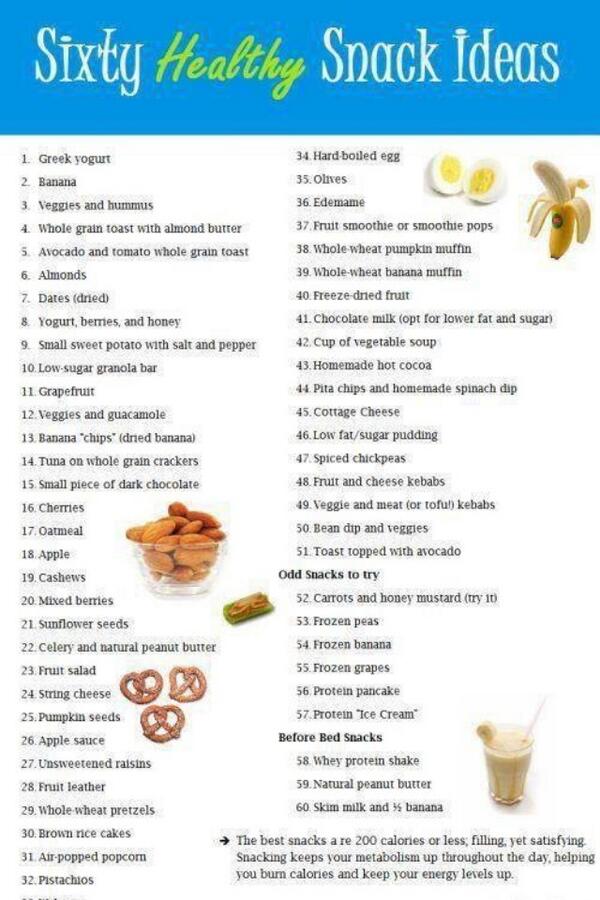 NorwichFitClub's tweet photo. Great healthy snacking ideas #tweetwhatyoueat #fatlosstips #muscle #EatClean #24Lean #WeightLoss #Energy #Fitclub http://t.co/7ihknNSoQJ