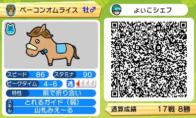 ソリティ馬 QRコード集 - Togetter