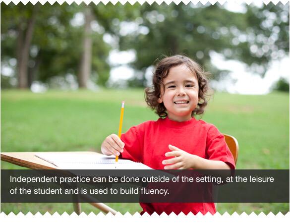 maloneymethod's tweet image. New blog post! "The Role of Practice in Learning: Independent Practice"  hub.am/1533Qx1