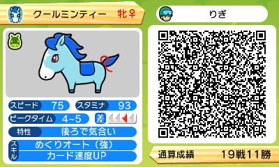 ソリティ馬 QRコード集 - Togetter