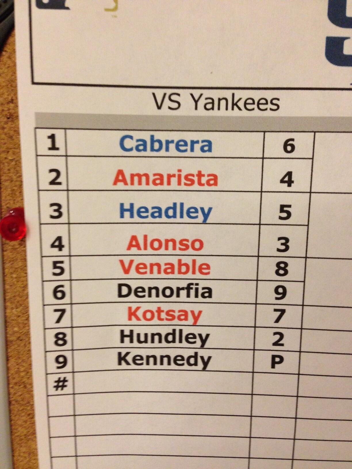 San Diego Padres On Twitter: