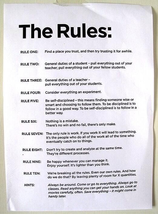 Life rules way. Work Rules. Rules at work. Break the Rules. Students’ Rules.