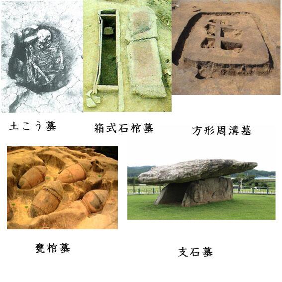 Joseph Japan 伸展葬が一般化甕棺墓 九州北部に多い 支石墓 九州北部に多い 箱式石棺墓 西日本に多い 土こう墓 西日本に多い 方形周溝墓 近畿 のち全国化 家族墓的性格 Http T Co Exbxvhy3rt Twitter
