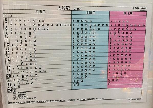 武井裕之 こちらは鎌倉湖畔から大船駅へのバスの時刻表です ギャラリーが開いている時間帯は 結構本数があります 循環バスなので 行きに降りたバス停と同じ場所から乗車します 北鎌倉小舎 Http T Co Nmrkuumdfo 武井裕之 こちらは鎌倉湖畔から大船駅へのバスの時刻表です ギャラリーが開いている時間帯は 結構本数があります 循環バスなので 行きに降りたバス停と同じ場所から乗車します 北鎌倉小舎 Http T Co Nmrkuumdfo