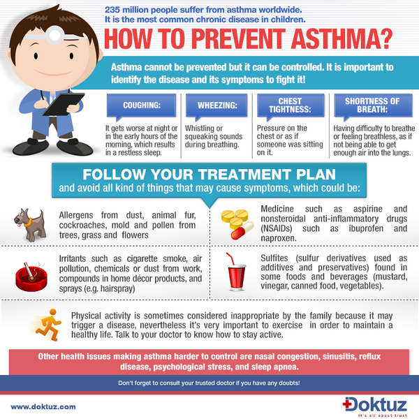 Doktuz's tweet photo. Did you know that asthma is the most common chronic disease between children? Learn how to prevent them! http://t.co/P9dQGuAh9t