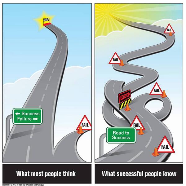 Magic_MLM's tweet image. The &apos;Road to Success&apos; doesn&apos;t appear to follow #OneDirection !!!   &amp;lt;&amp;lt;&amp;gt;&amp;gt; phoenix-trading.co.uk/web/carlwatson… &amp;lt;&amp;lt;&amp;gt;&amp;gt; #Sheffieldissuper