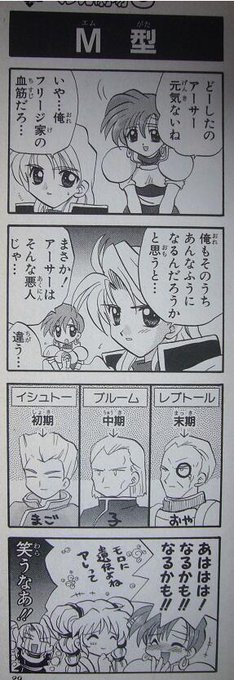 ニンテンドー4コマbot S Recent Tweets 6 Whotwi Graphical Twitter Analysis