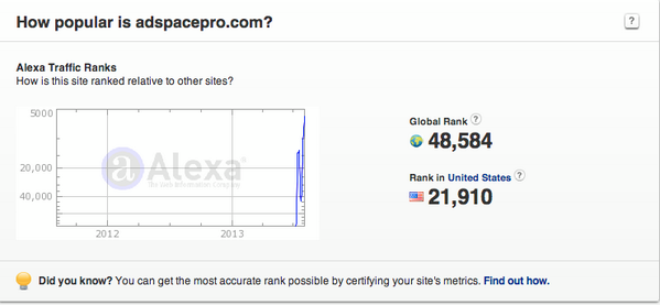 AdSpacePRO's tweet image. Only way the #Alexa ranking is going ^^^^