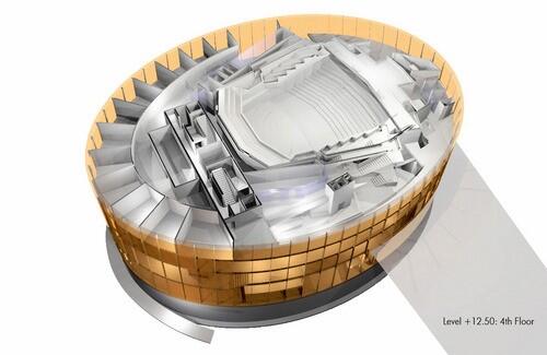 GunarsAnsins's tweet image. Lēmums uzsākt projekta "Liepājas daudzfunkcionālā centra "LIELAIS DZINTARS" izveide" būvniecības darbus ir pieņemts.