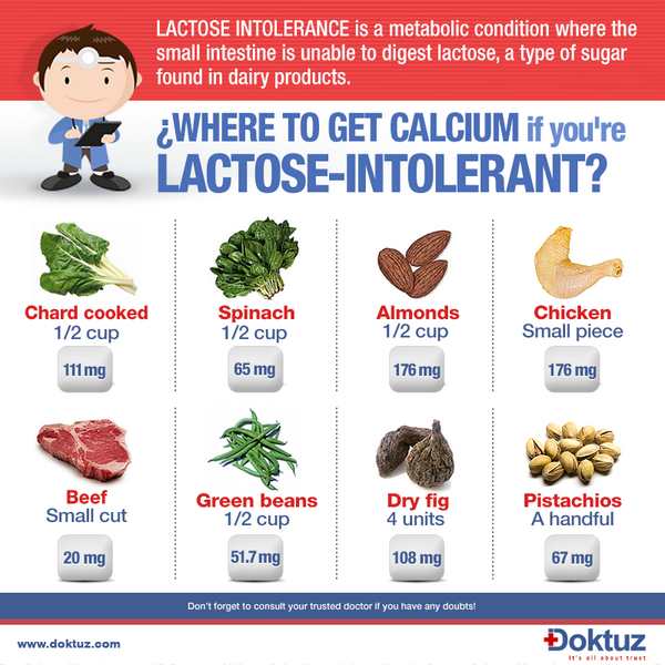 Doktuz's tweet photo. Milk and dairy products are the most abundant existing source of calcium, but what if you are lactose-intolerant? http://t.co/lNWhC7RgcA