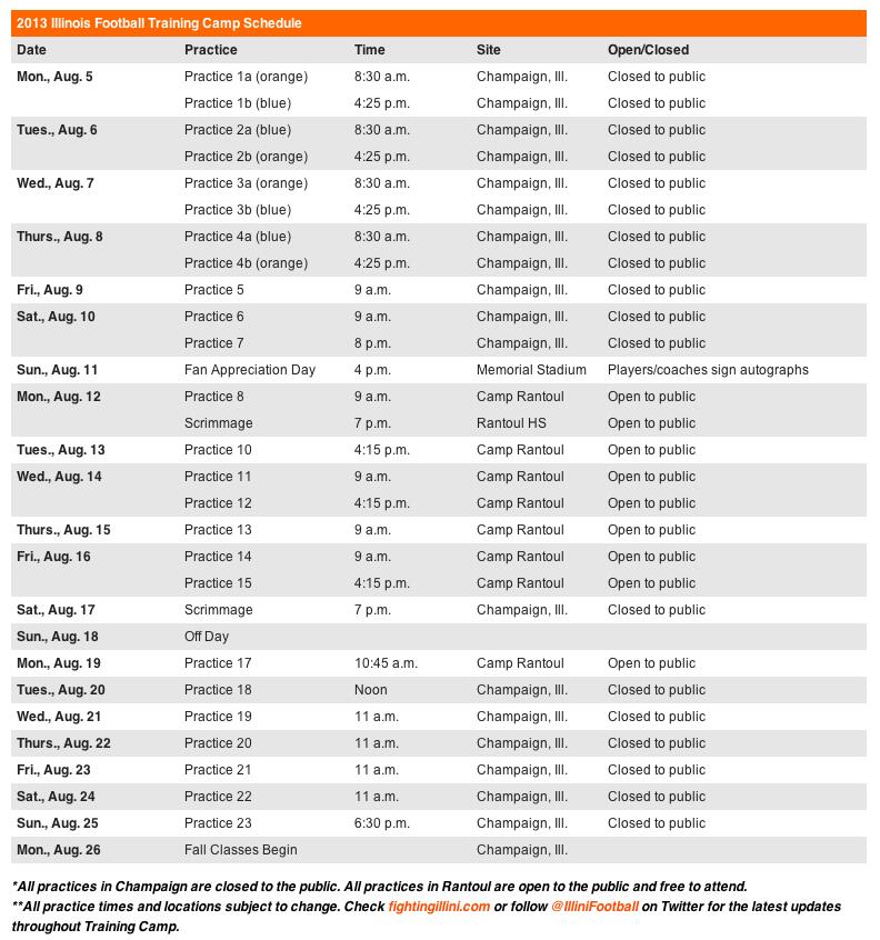 Illini Football on Twitter: "UPDATED 2013 Training Camp schedule (first