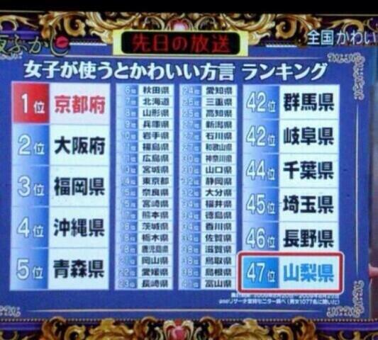県民性百科 Kenminsei Twitter 県民性百科 Kenminsei Twitter