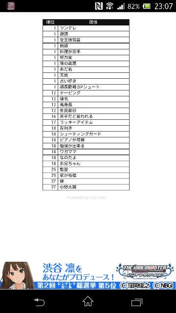 これマジ……理想の真ちゃん…… 